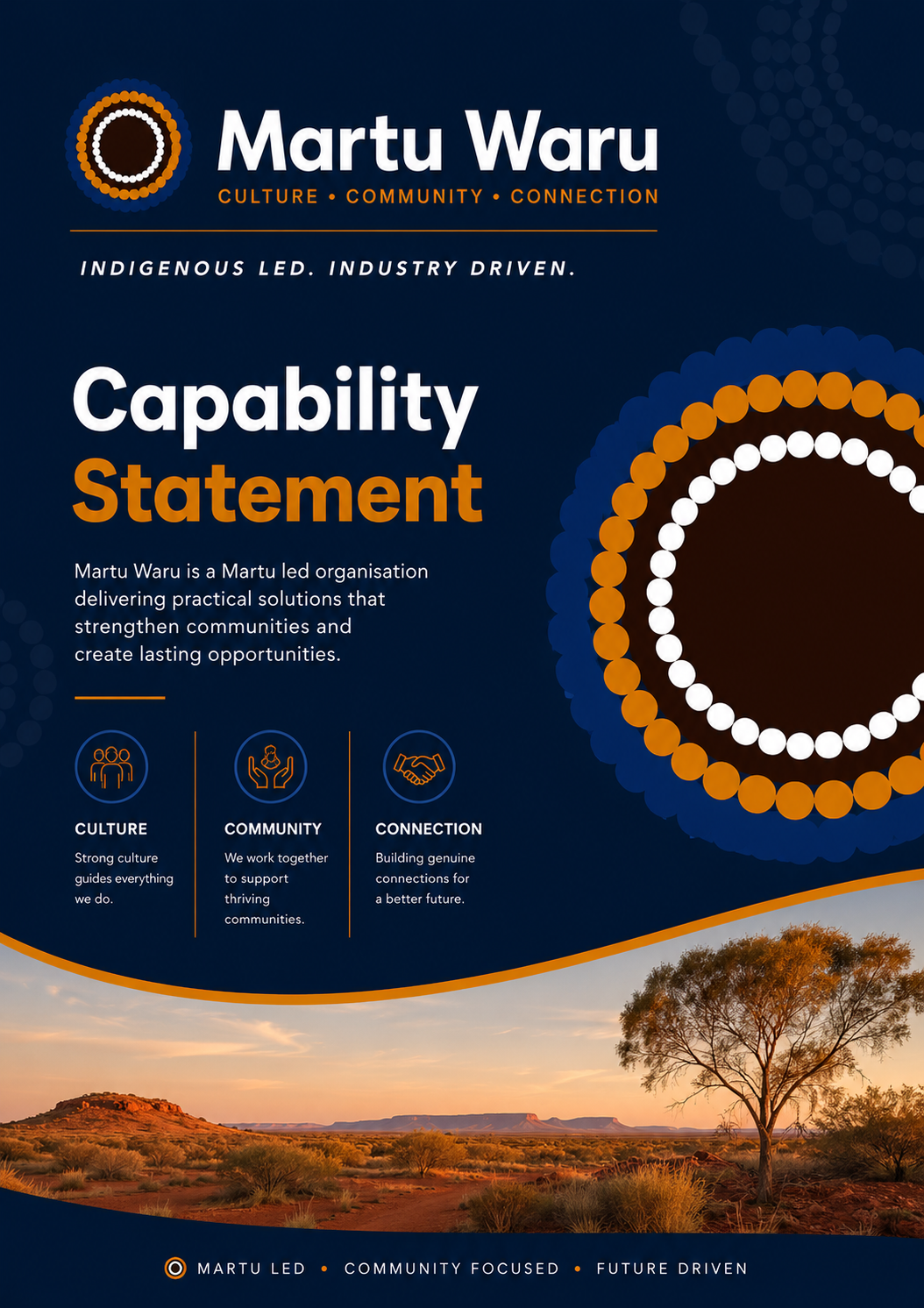 Martu Waru Capability Statement